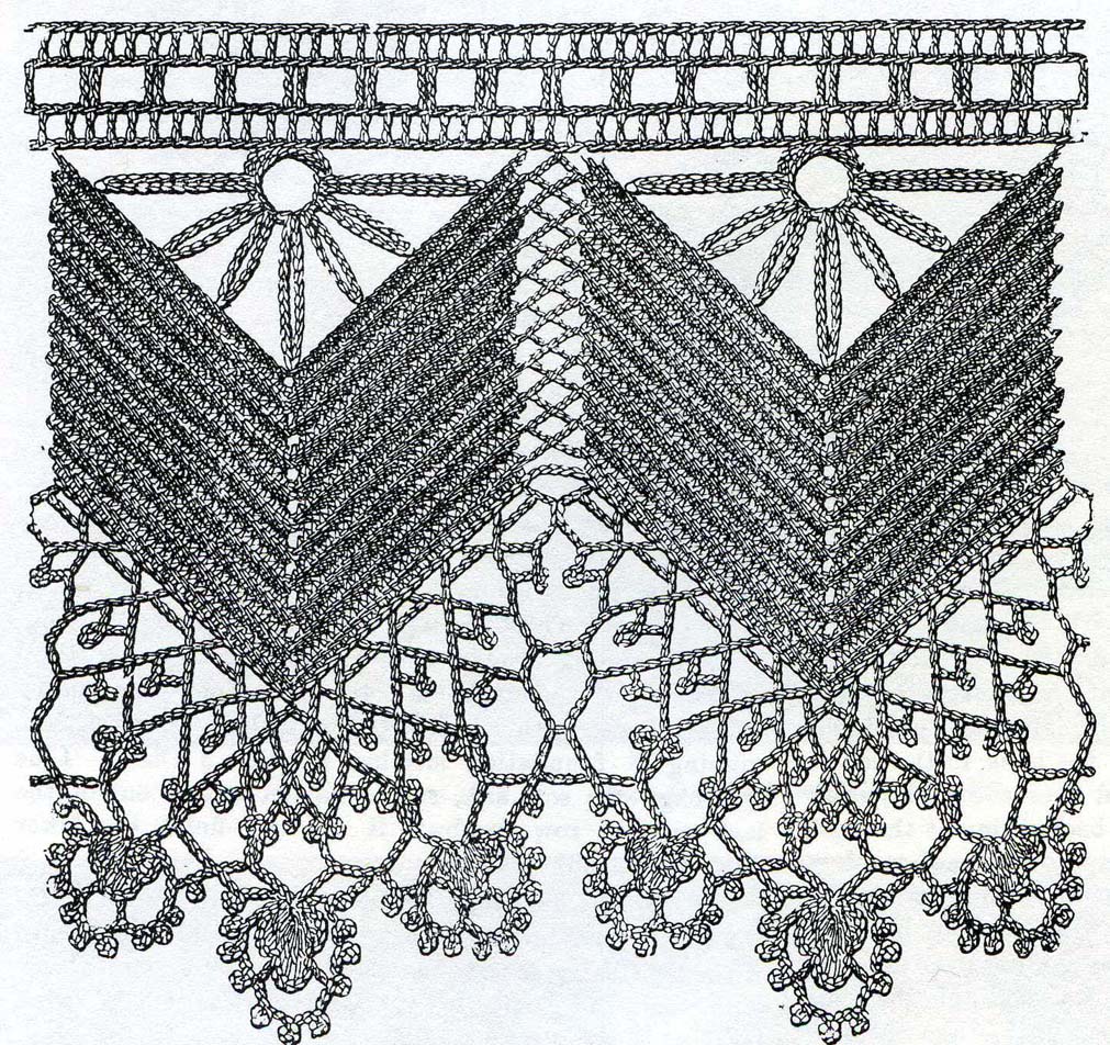 crochet lace