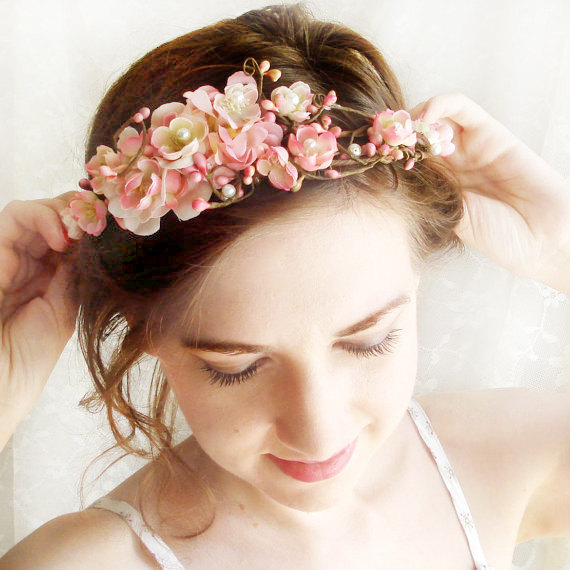Create Your Etsy Account